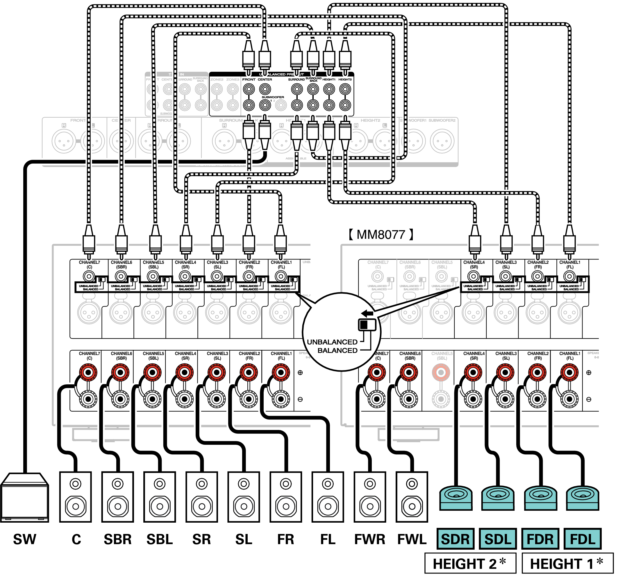 Conne SP 11.1 SD FD A7U